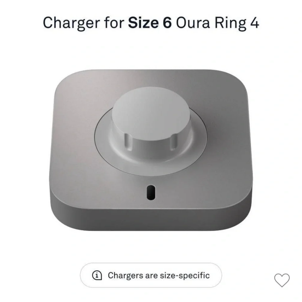 Charger for Oura Ring 4 - Size 6